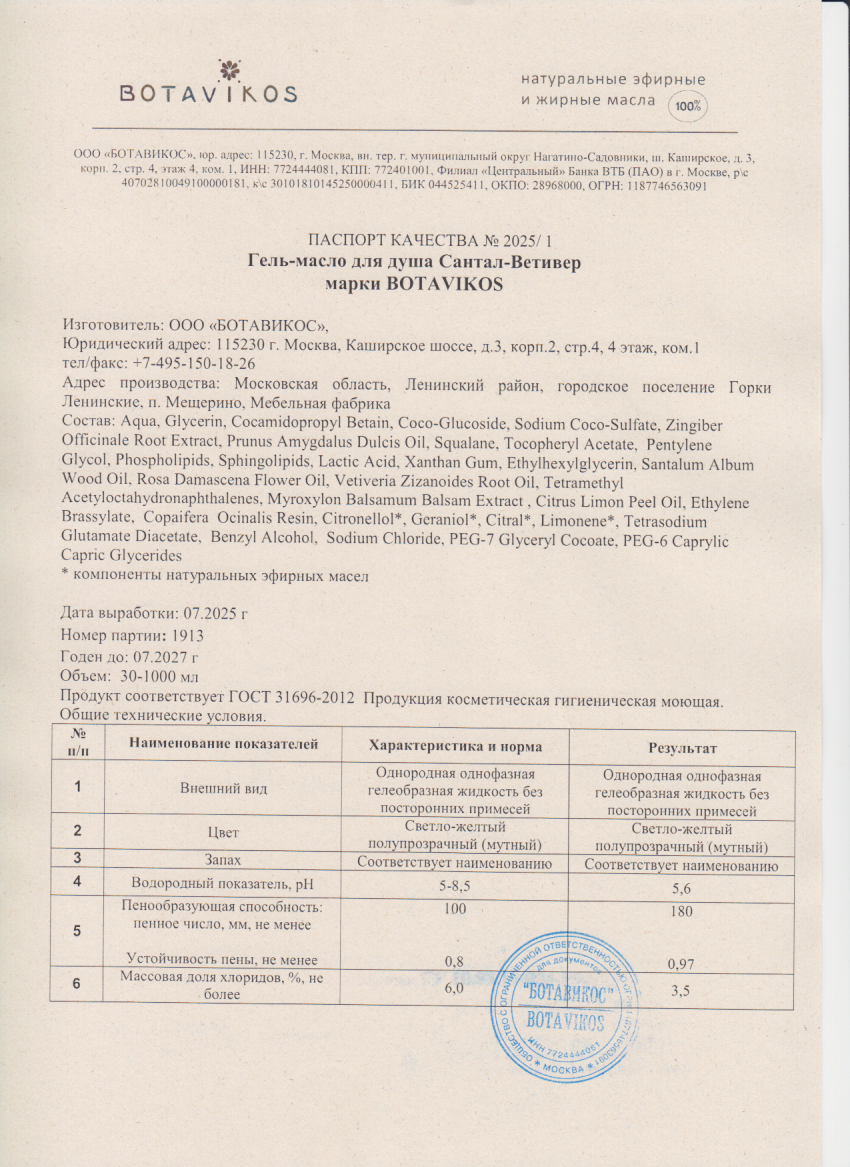 Паспорт №072025